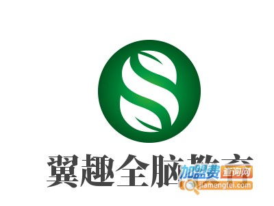 翼趣全腦教育 品牌形象與加盟全解析