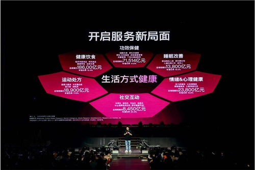 主流之前，健康為先 VTN如何引領(lǐng)萬億級健康生活方式新潮流